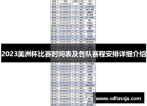 2023美洲杯比赛时间表及各队赛程安排详细介绍